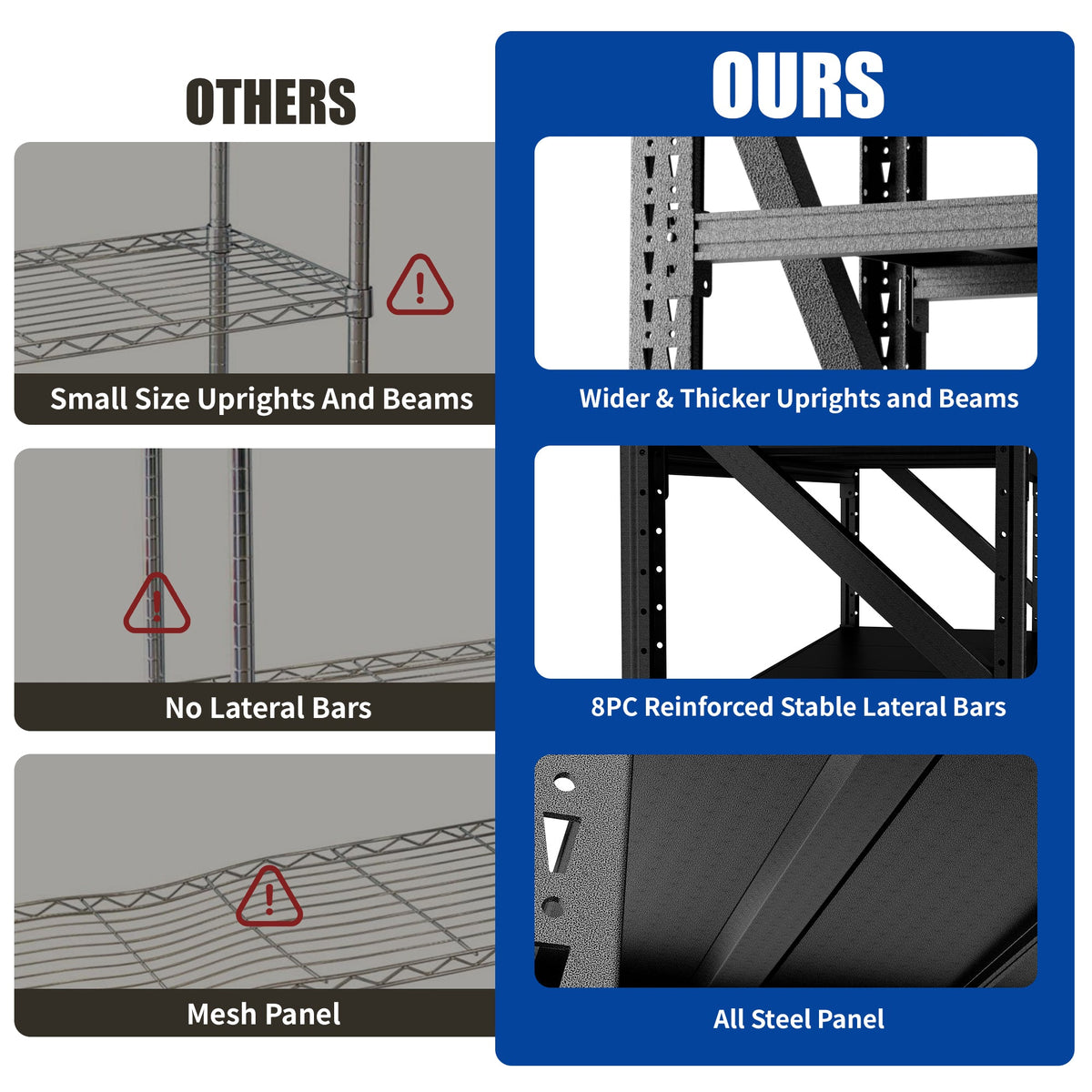 Heavy Duty Metal Adjustable Garage Shelves