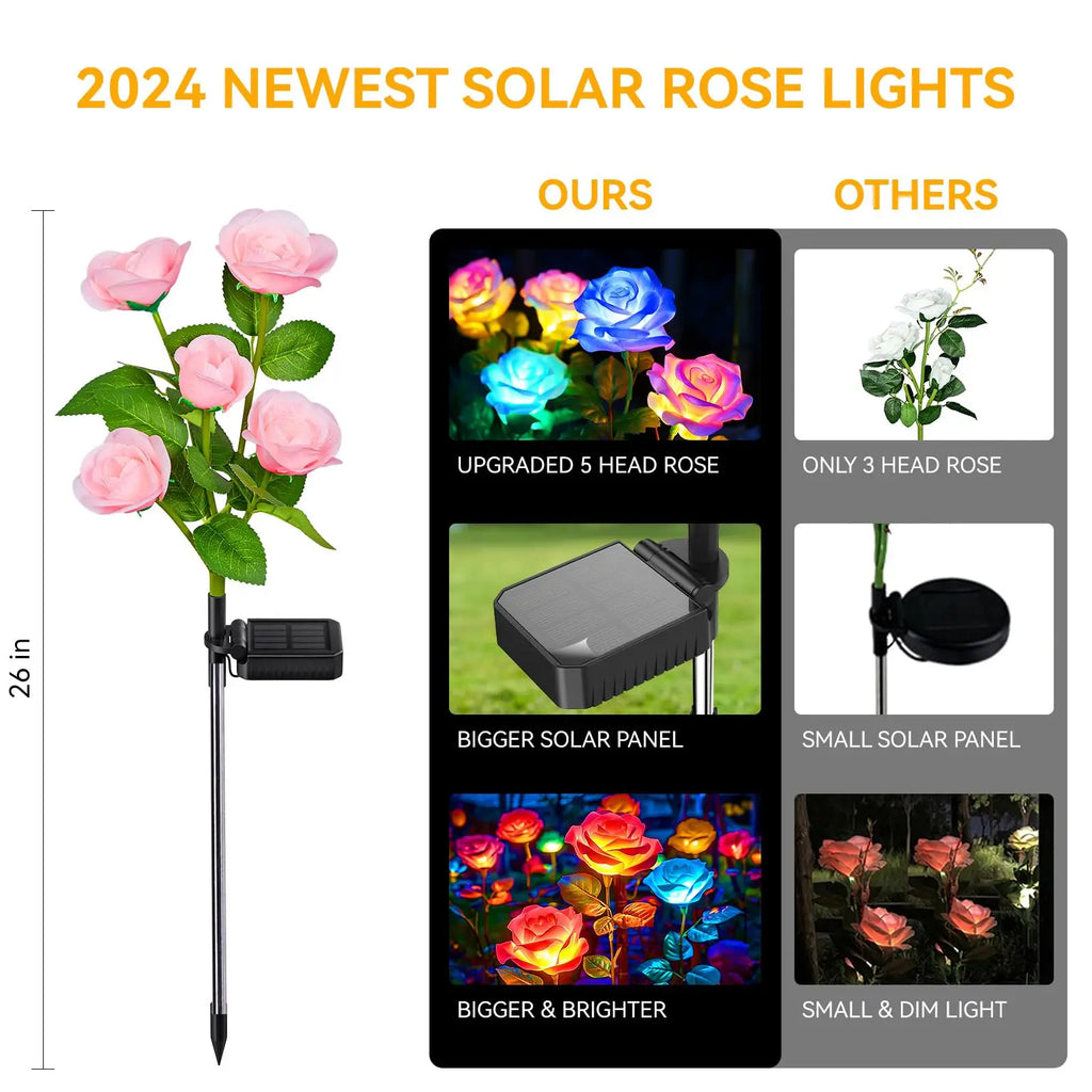 7 Color Changing Solar Garden Lights Waterproof. Patio, Yard, Pathway.