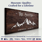 Family Mountain Home Sign
