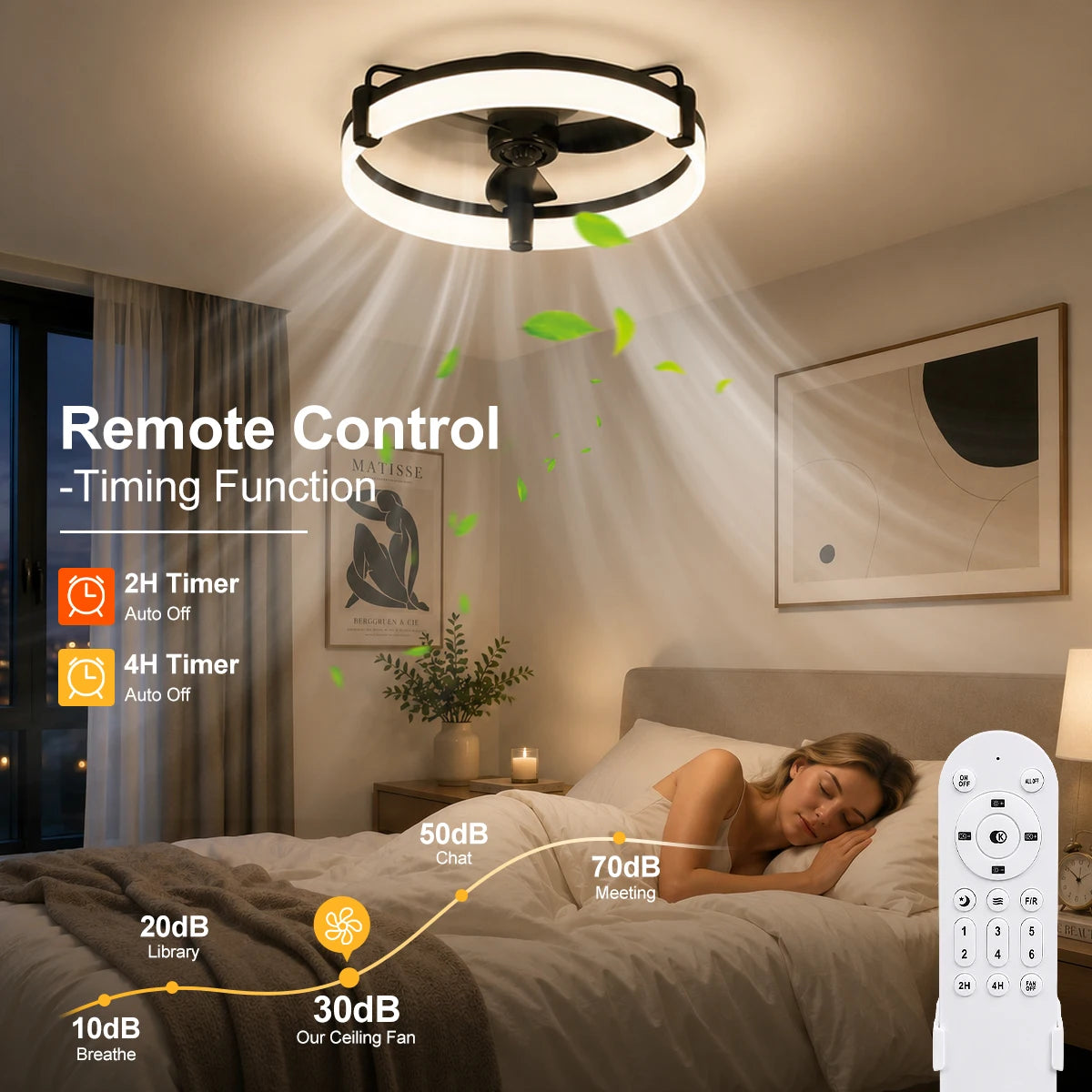 Ultra Quiet Round Indoor Fan Light, Dimmable 6 Speed Reversible DC Motor Flush Mount LED Ceiling Fan for Livingroom Bedroom Kitchen