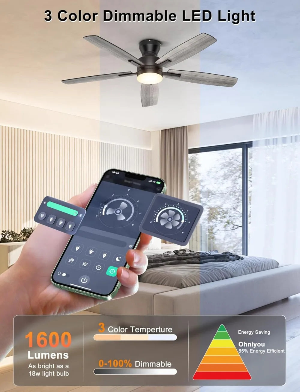 52" Low Profile Ceiling Fan with Light & Remote/APP, Quiet DC Motor, Dimmable, Black, for Bedroom Living Room
