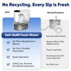 New Stainless Steel Bowl Pet Intelligent Pouring Water Dispenser Automatically Purifies