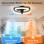 Ultra Quiet Round Indoor Fan Light, Dimmable 6 Speed Reversible DC Motor Flush Mount LED Ceiling Fan for Livingroom Bedroom Kitchen