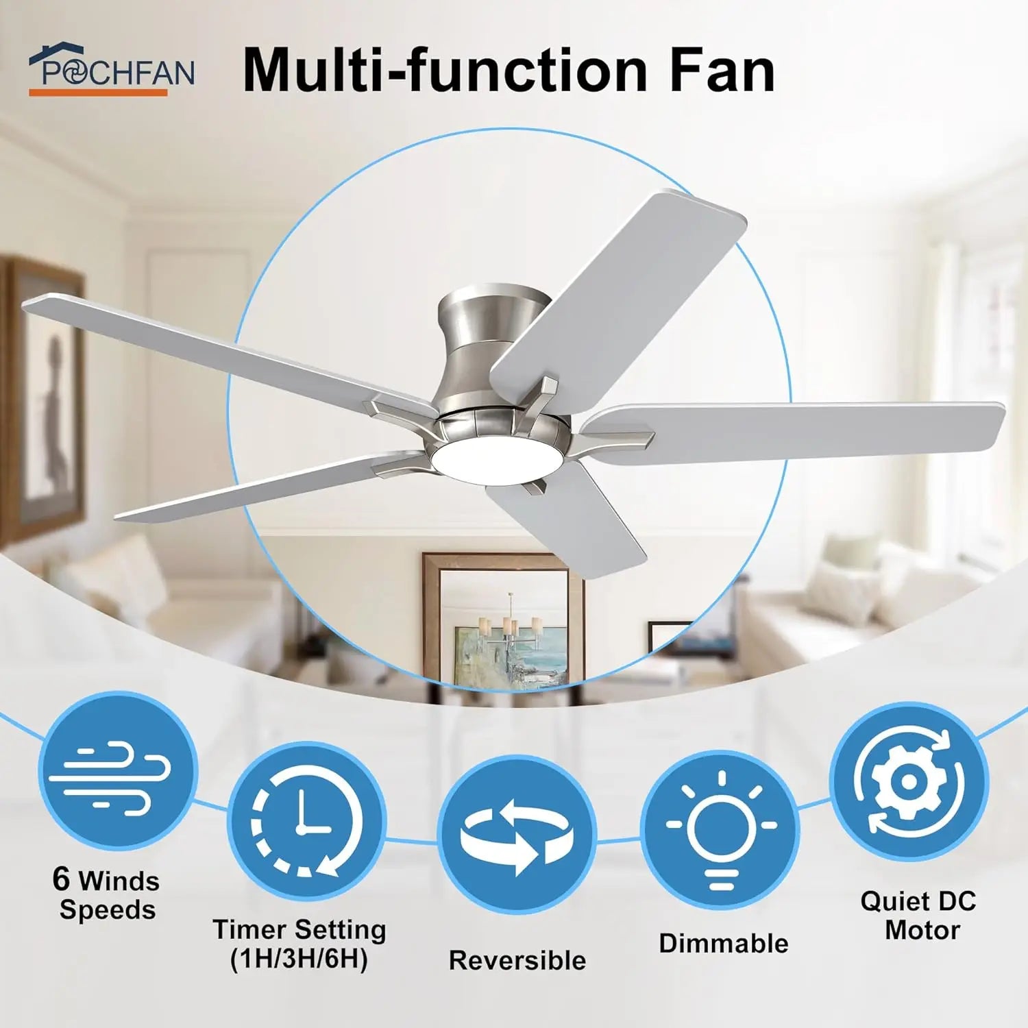 52" Flush Mount Ceiling Fan with Lights & Remote, Dimmable 6 Speeds, Noiseless DC Motor, ETL Listed