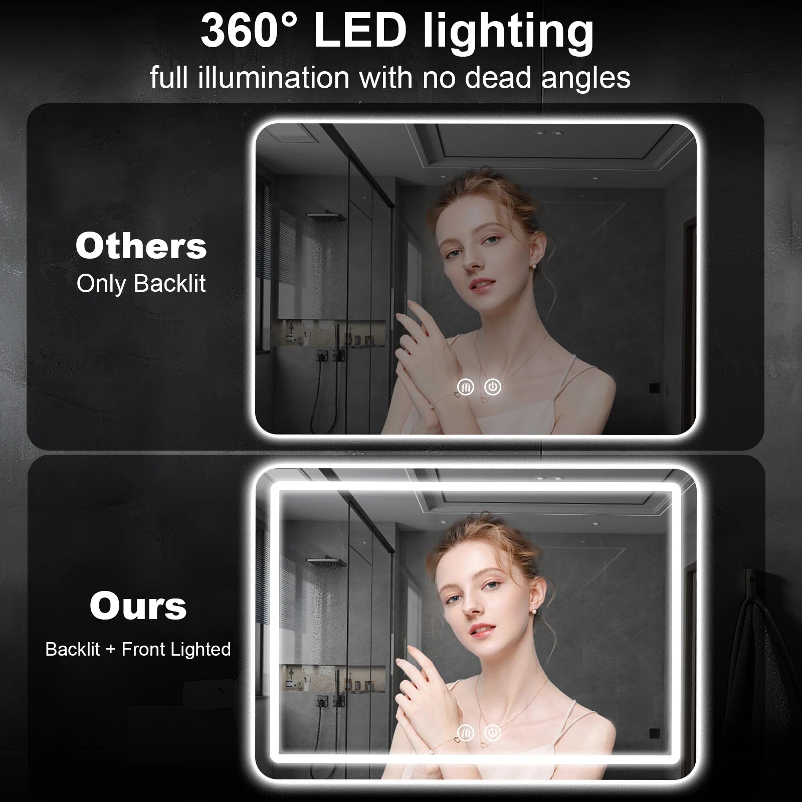 LED Bathroom Wall Mirror With Dimmable Lights
