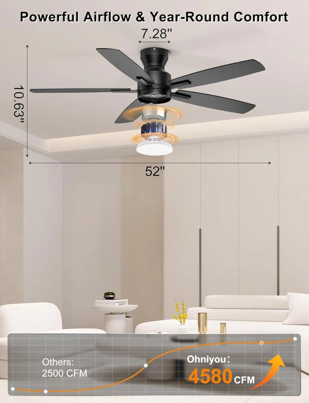 52" Low Profile Ceiling Fan with Light & Remote/APP, Quiet DC Motor, Dimmable, Black, for Bedroom Living Room