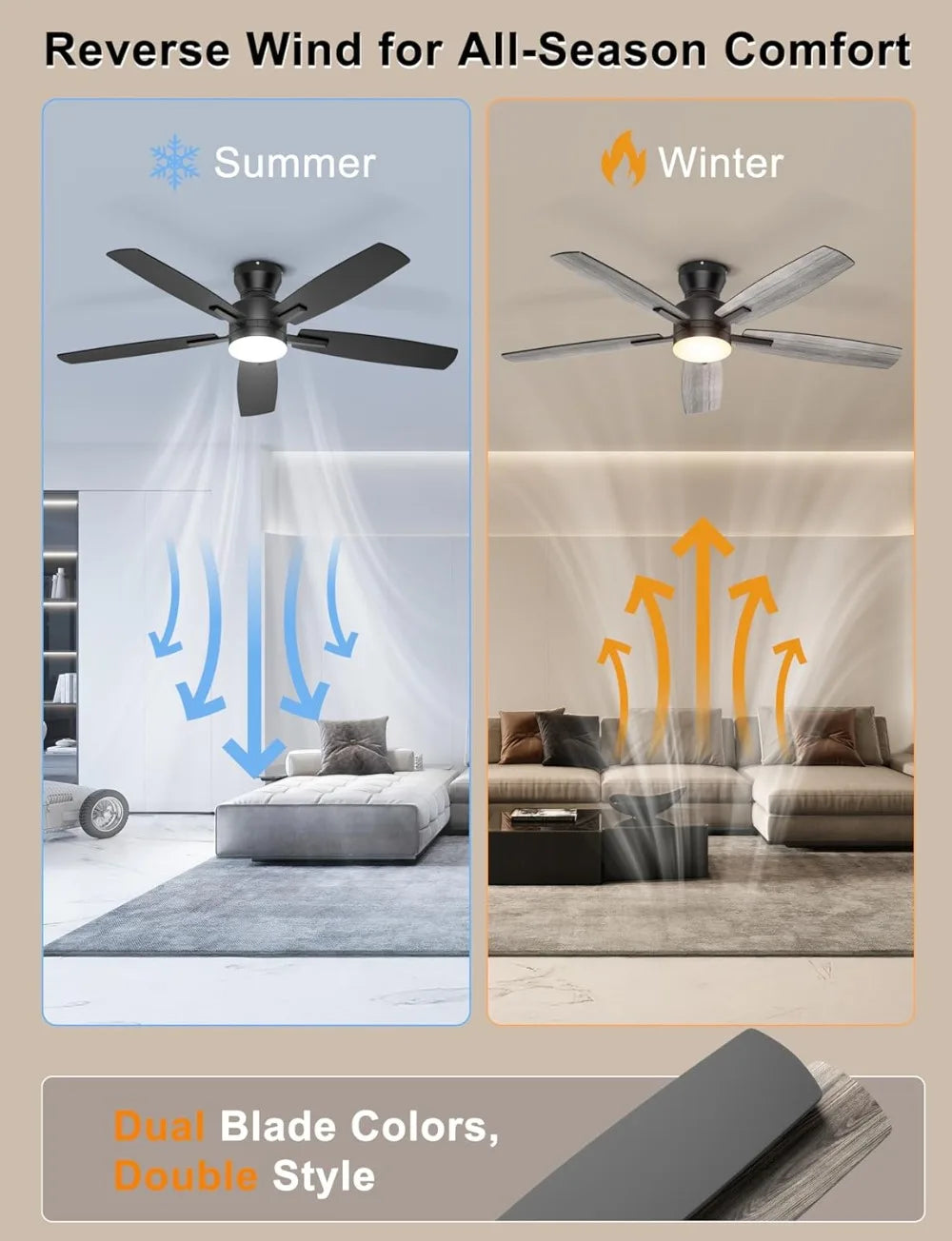 52" Low Profile Ceiling Fan with Light & Remote/APP, Quiet DC Motor, Dimmable, Black, for Bedroom Living Room