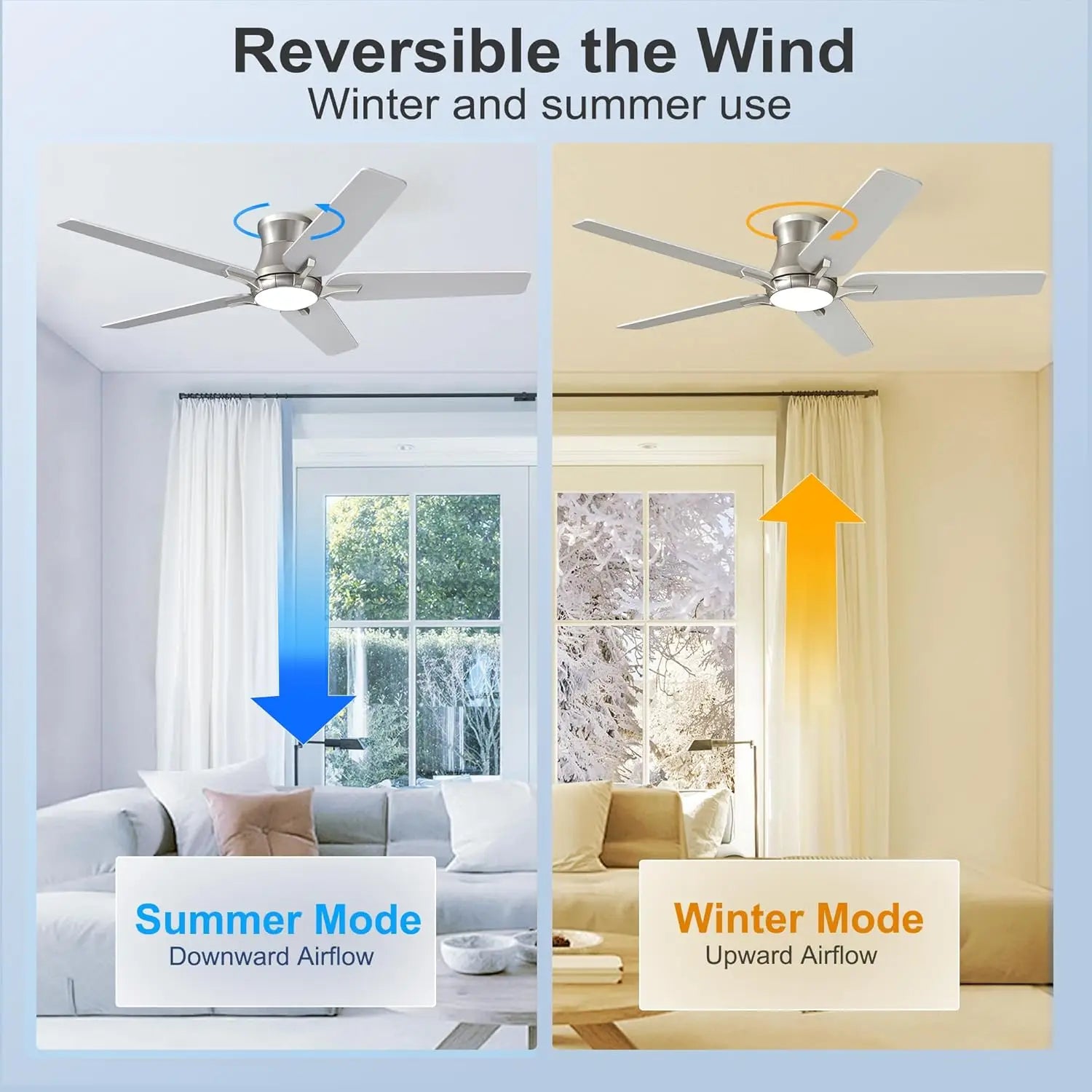 52" Flush Mount Ceiling Fan with Lights & Remote, Dimmable 6 Speeds, Noiseless DC Motor, ETL Listed