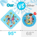 67 inch Inflatable Wading Pool Water Toy in Blue for Ages 3-9 Years Great Summer Fun Gift for Backyard