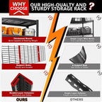 84 Inch Heavy-Duty Metal Storage Rack with 2000 lb Capacity per Layer Industrial Style Freestanding Shelf for Garage, Warehouse