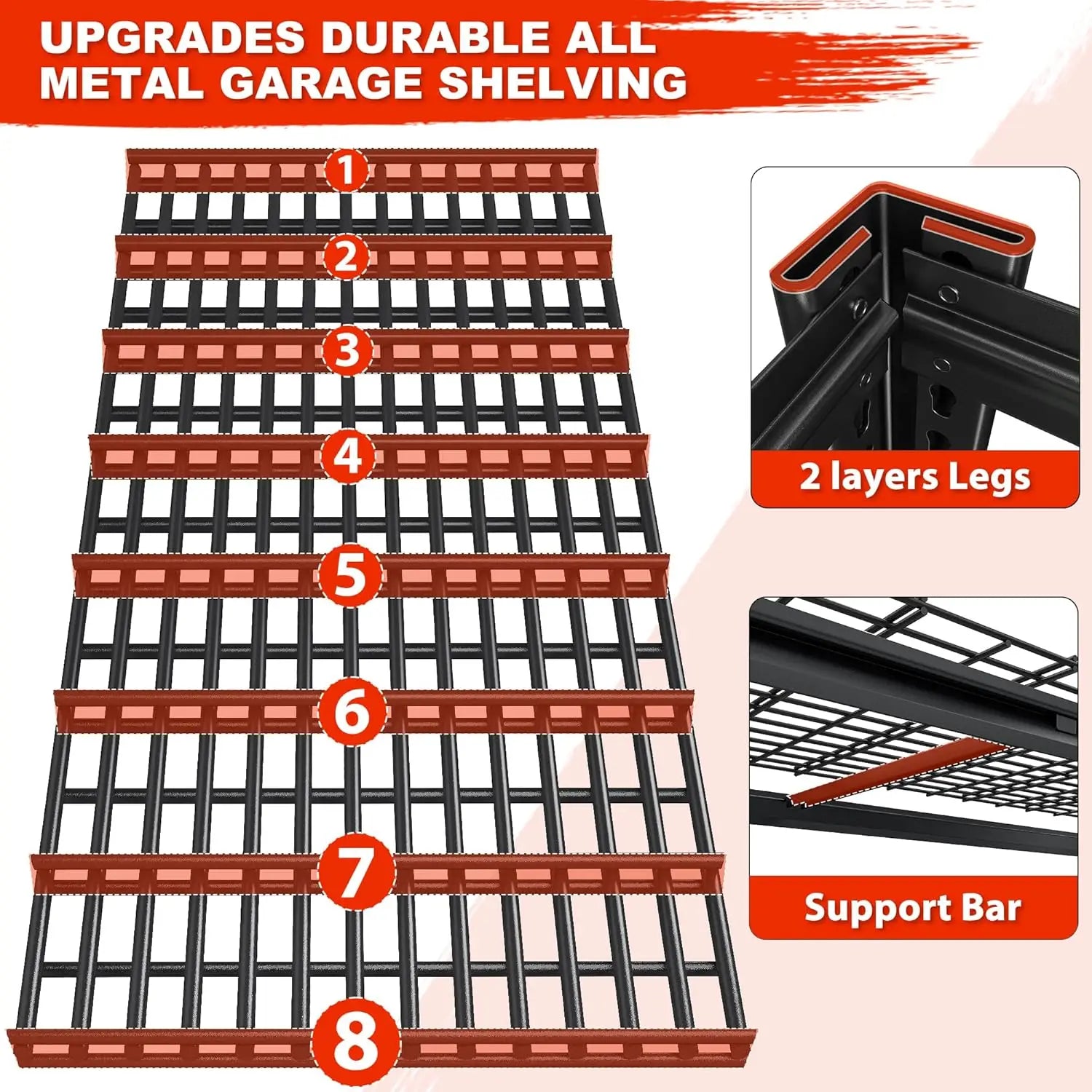 78" H Garage Shelving 3000LBS Heavy Duty Storage Shelves Adjustable 5 Tier Metal Shelving Unit for Storage Rack Storage
