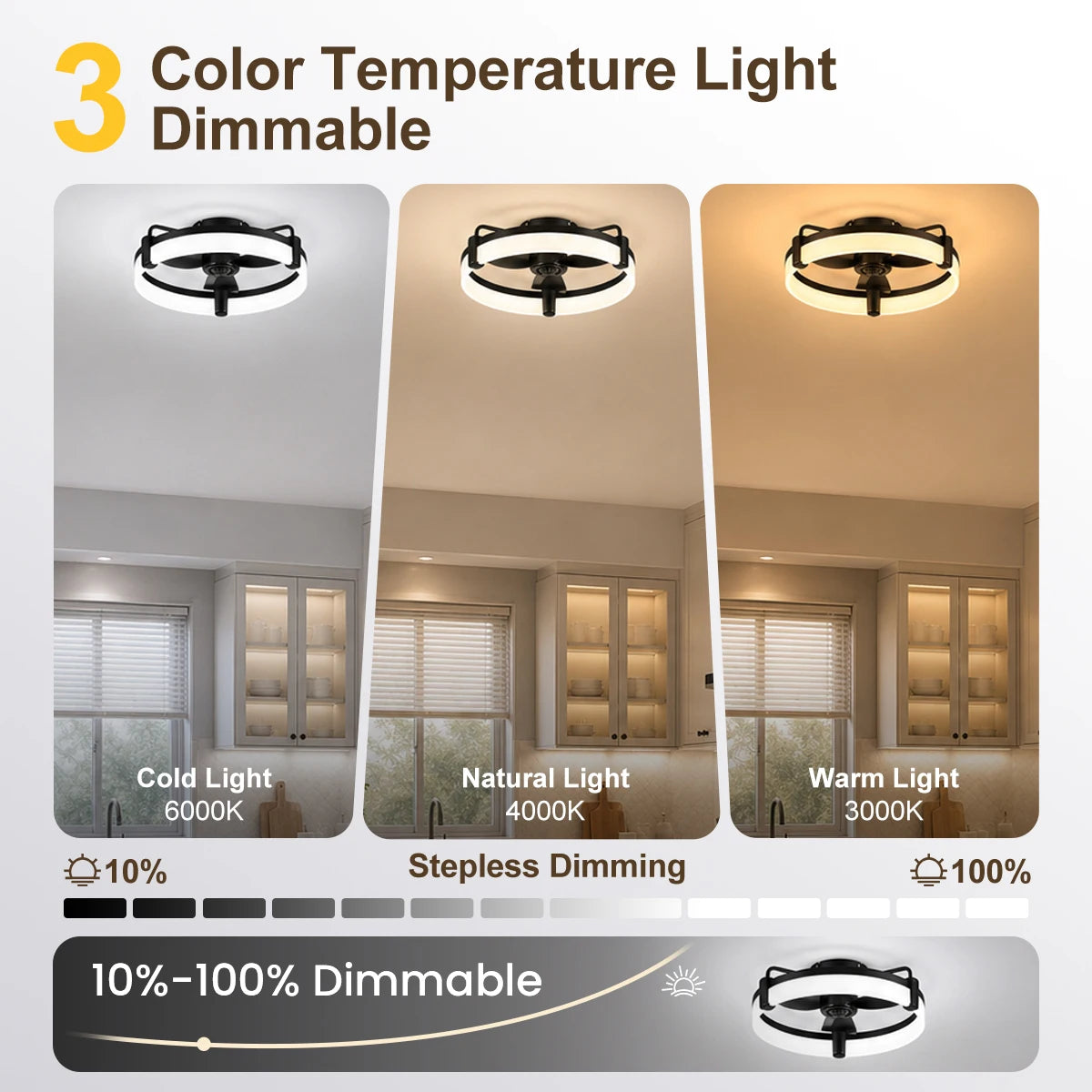 Ultra Quiet Round Indoor Fan Light, Dimmable 6 Speed Reversible DC Motor Flush Mount LED Ceiling Fan for Livingroom Bedroom Kitchen